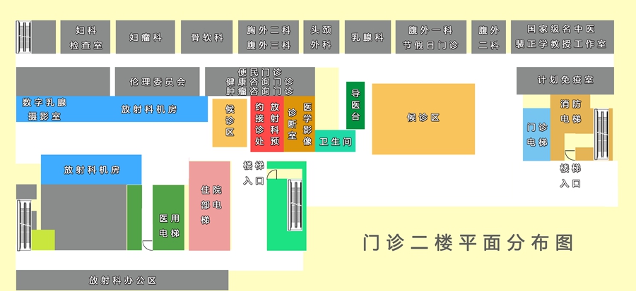 >醫(yī)院都包含哪些科室？史上最全醫(yī)院科室及設(shè)備大全